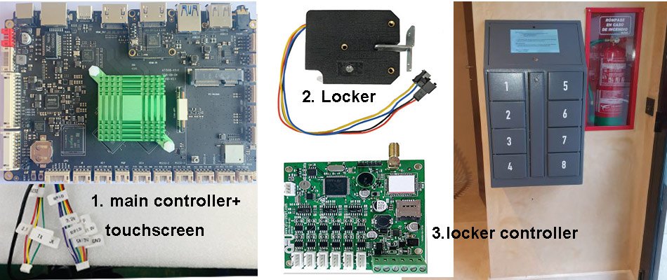 locker system components view