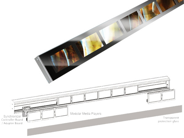 shelf video strip modular design