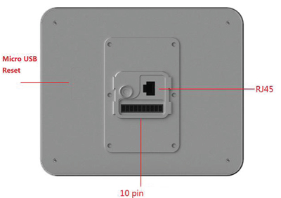 interface of touchless access control